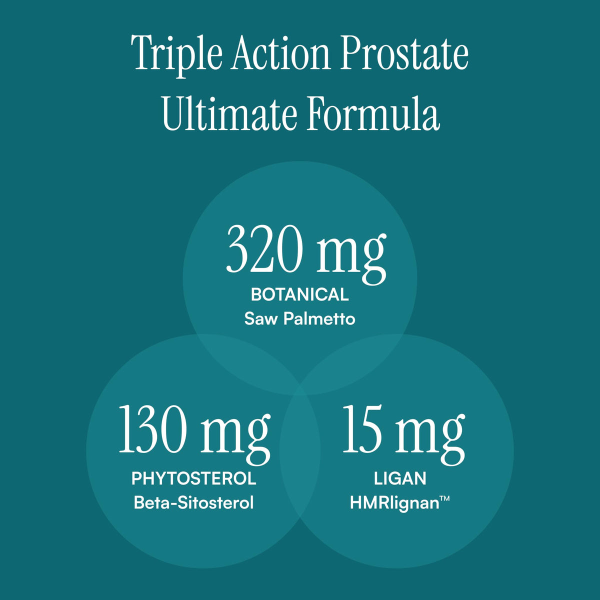 Complément alimentaire Purity Products Prostate 40+ 68g avec ingrédients