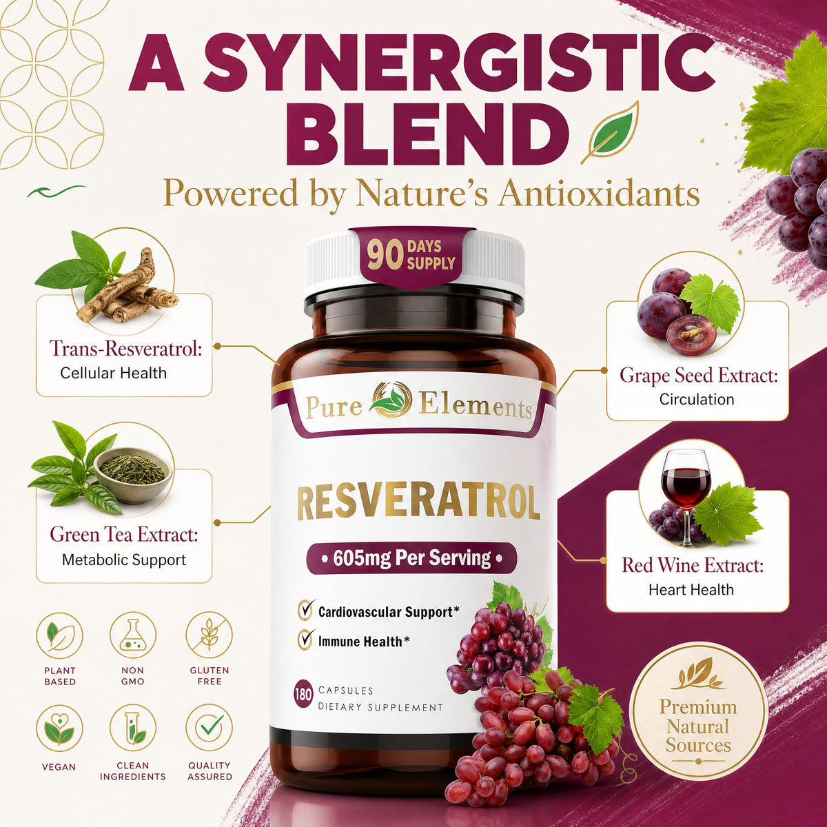 Complément alimentaire Resveratrol 1450mg avec extrait de thé vert
