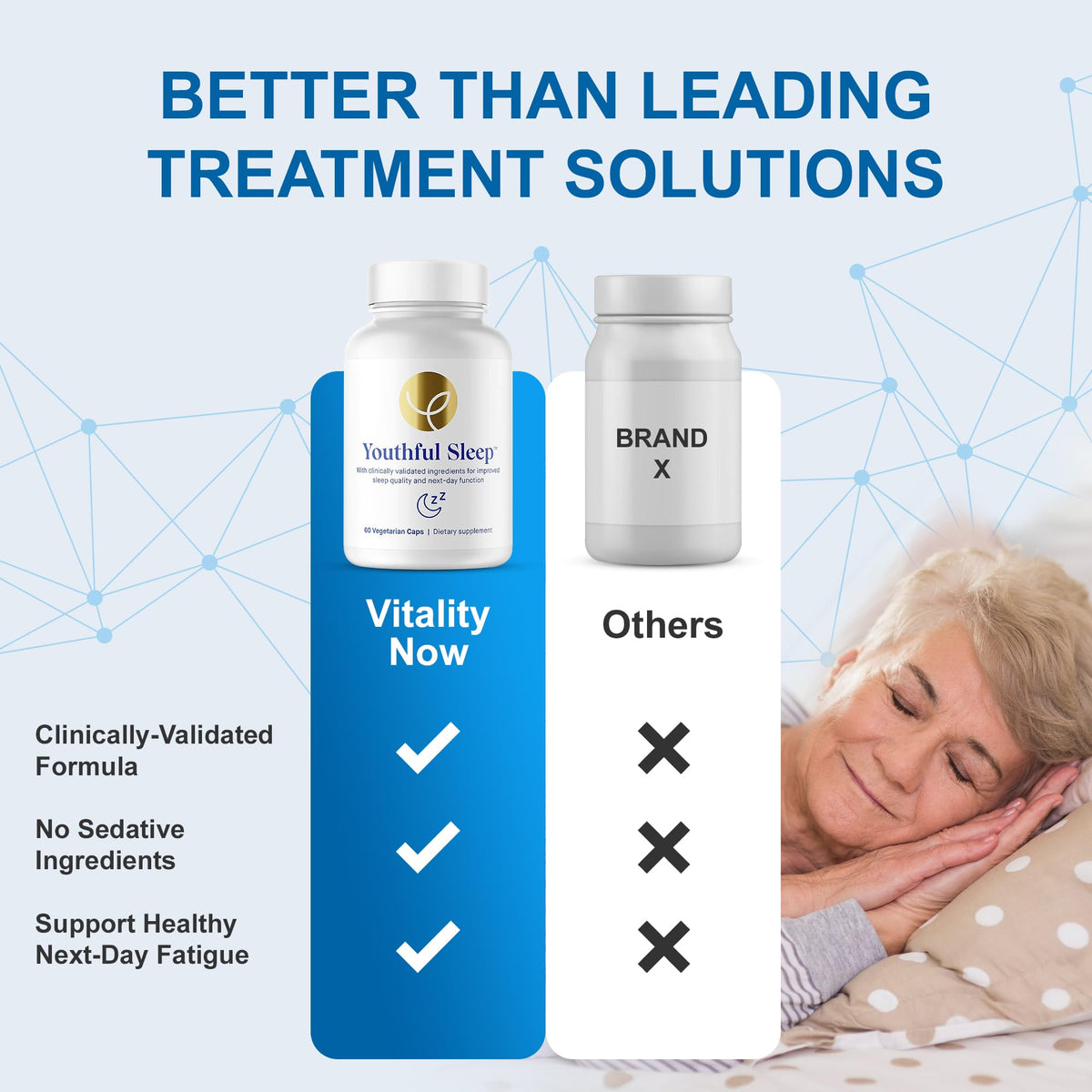 Complément alimentaire sommeil naturel The Youthful Company sur une table