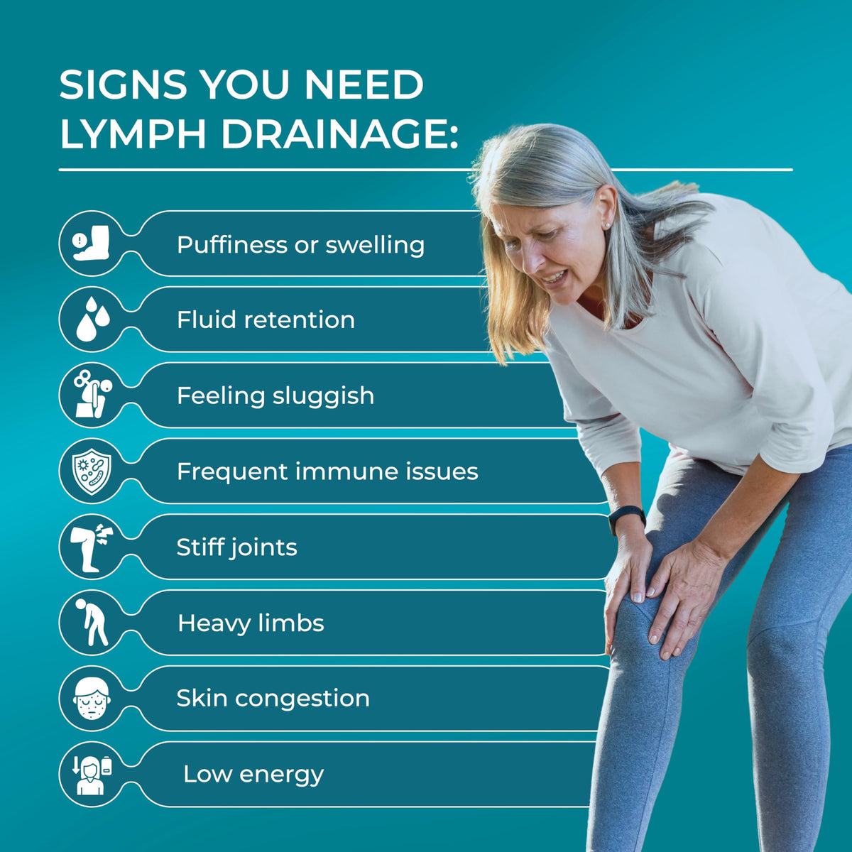 Complément alimentaire Système Lymphatique PUREHEALTH RESEARCH sur une table
