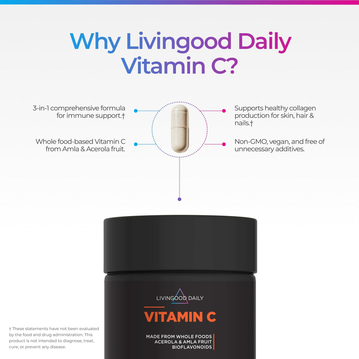 Complément alimentaire Vitamine C Livingood Daily avec des ingrédients naturels en arrière-plan