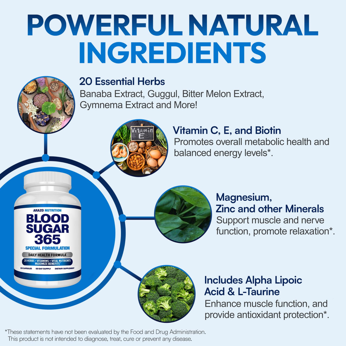 Complément Arazo Nutrition avec d'autres produits de santé