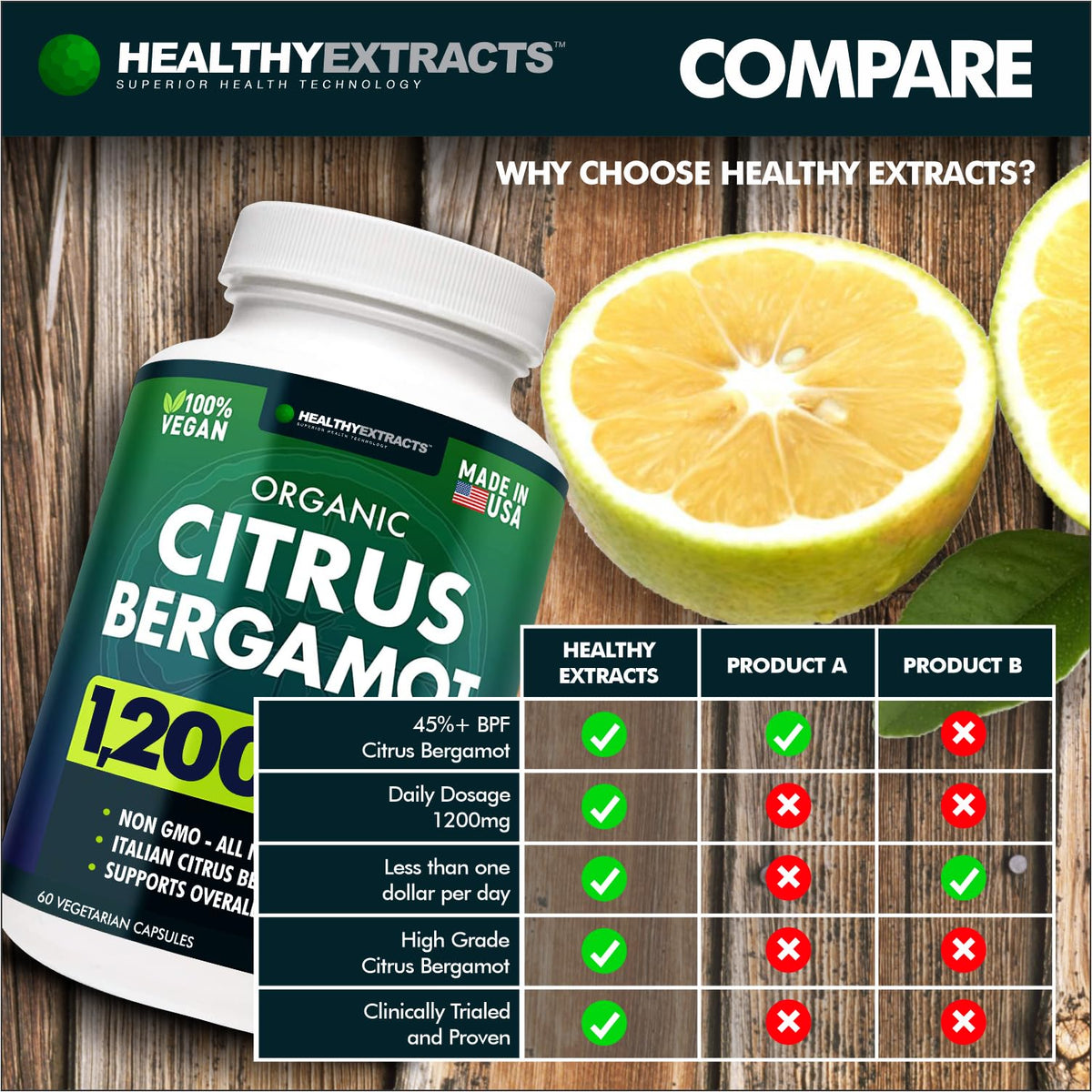 Complément Bergamote Citrus Healthy Extracts avec un verre d'eau