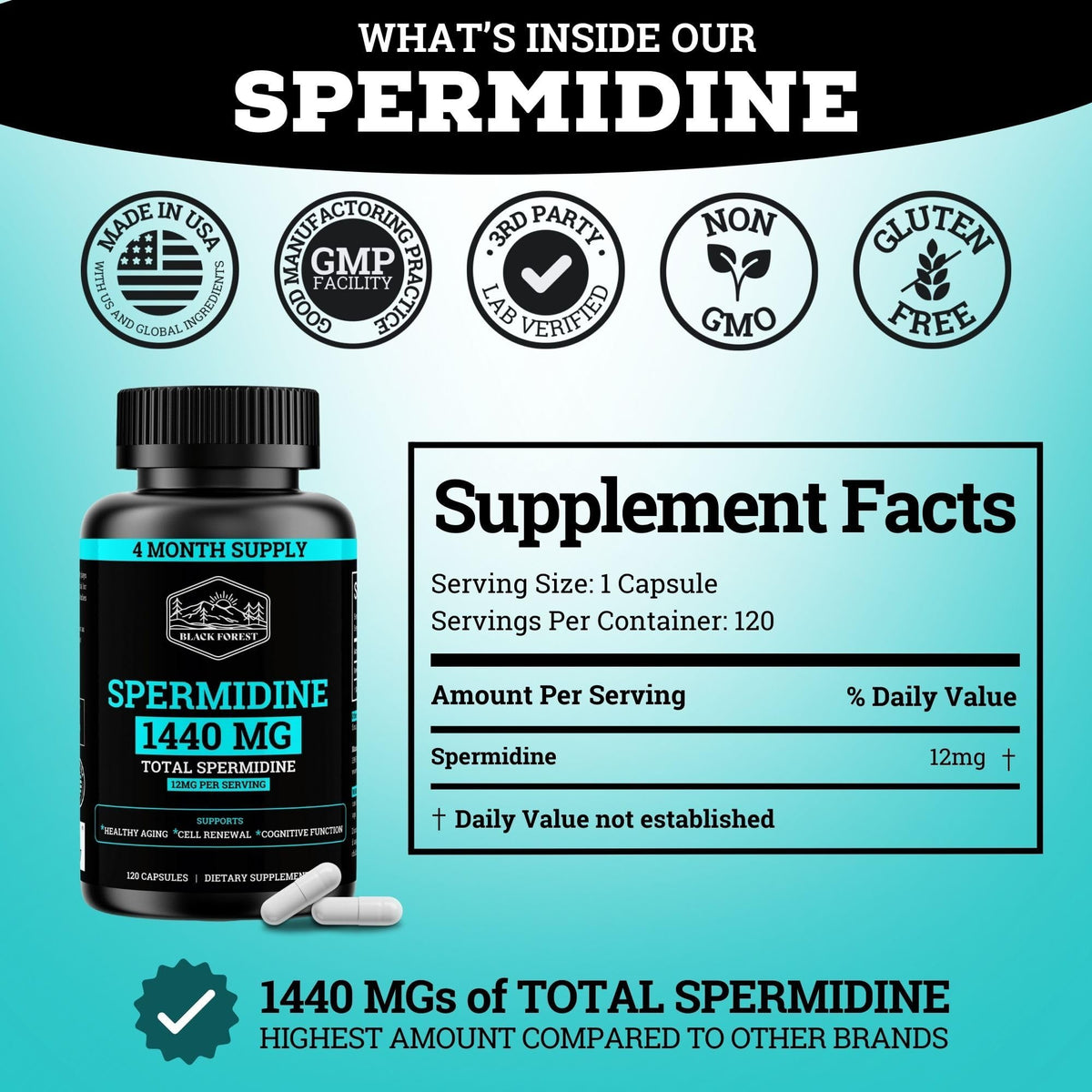 Complément Black Forest Spermidine sur un fond neutre