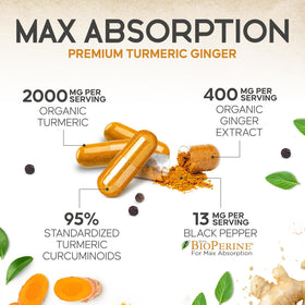 Complément Curcuma 2200mg avec des ingrédients frais autour