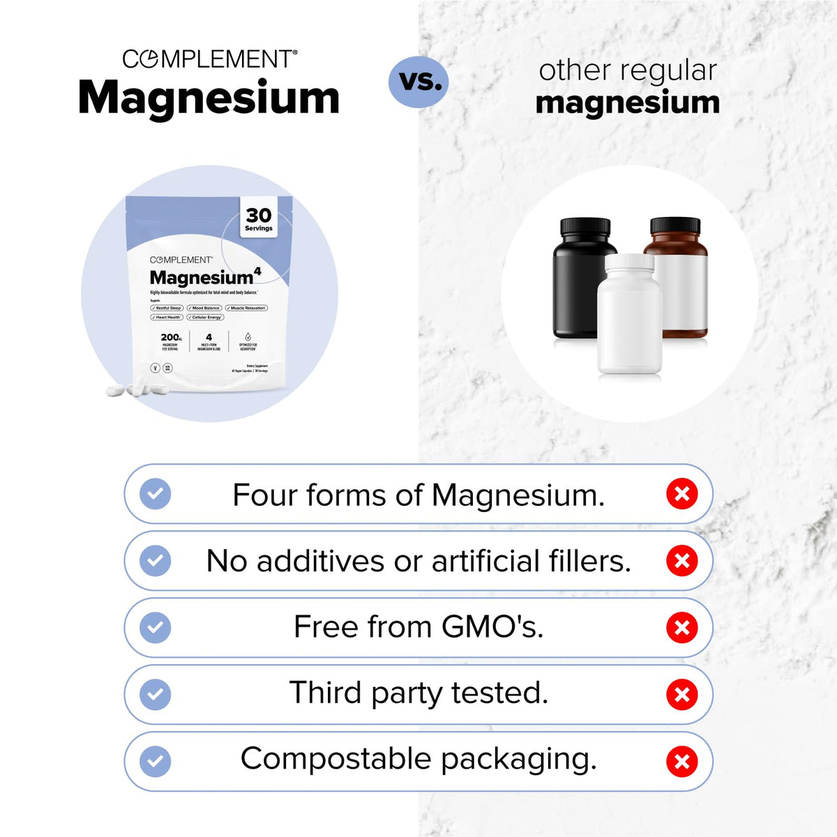 Complément de magnésium 200mg avec des ingrédients naturels en arrière-plan