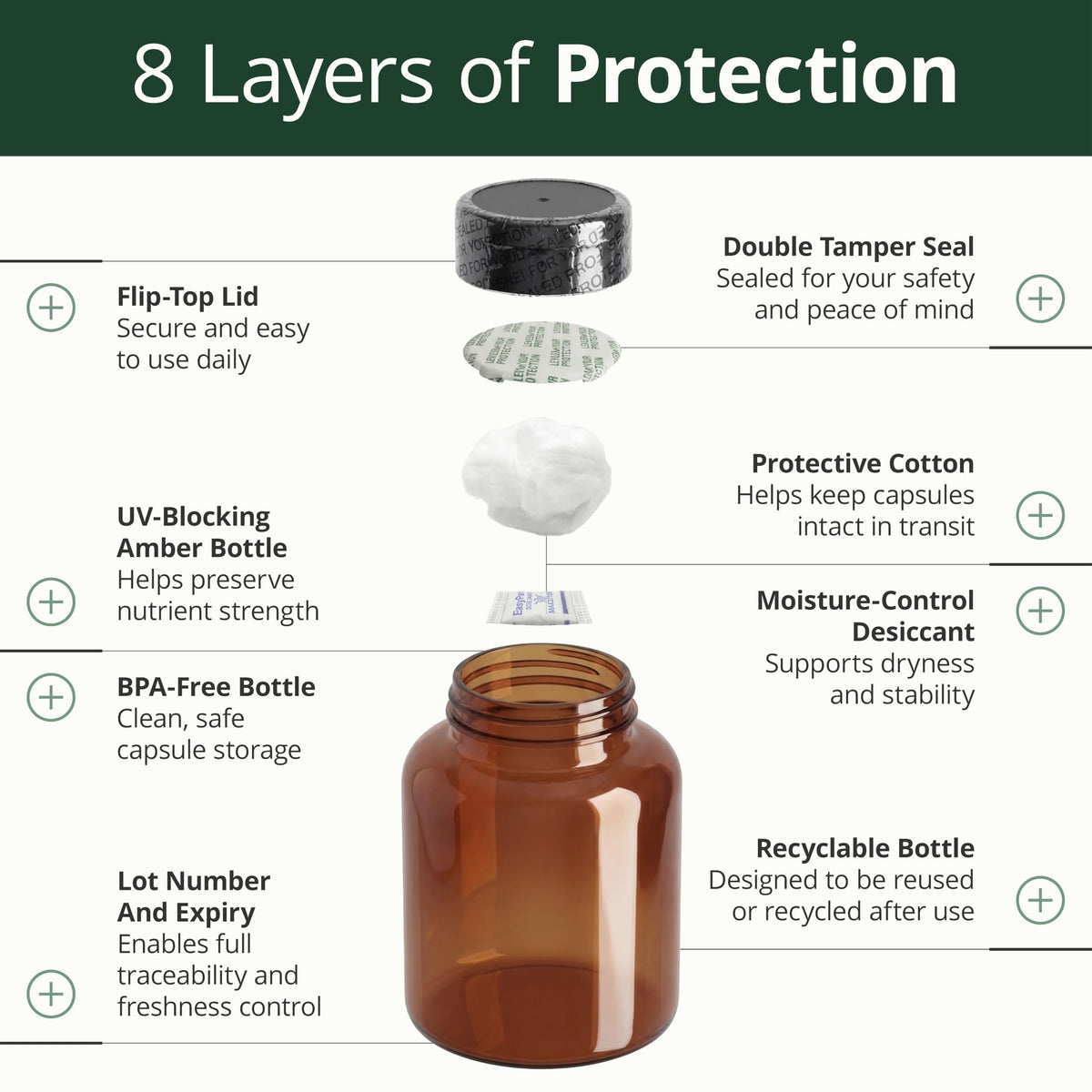 Complément de sommeil Vimerson Health dans un cadre de nuit tranquille
