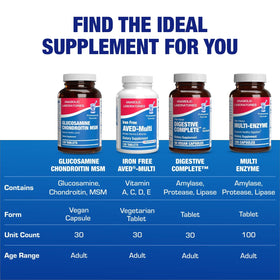 Complément Glucosamine Chondroïtine MSM Anabolic Laboratories, en contexte avec d'autres suppléments