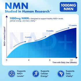 Complément Hydsoqmo NMN 1000mg avec Resvératrol, vue latérale du flacon