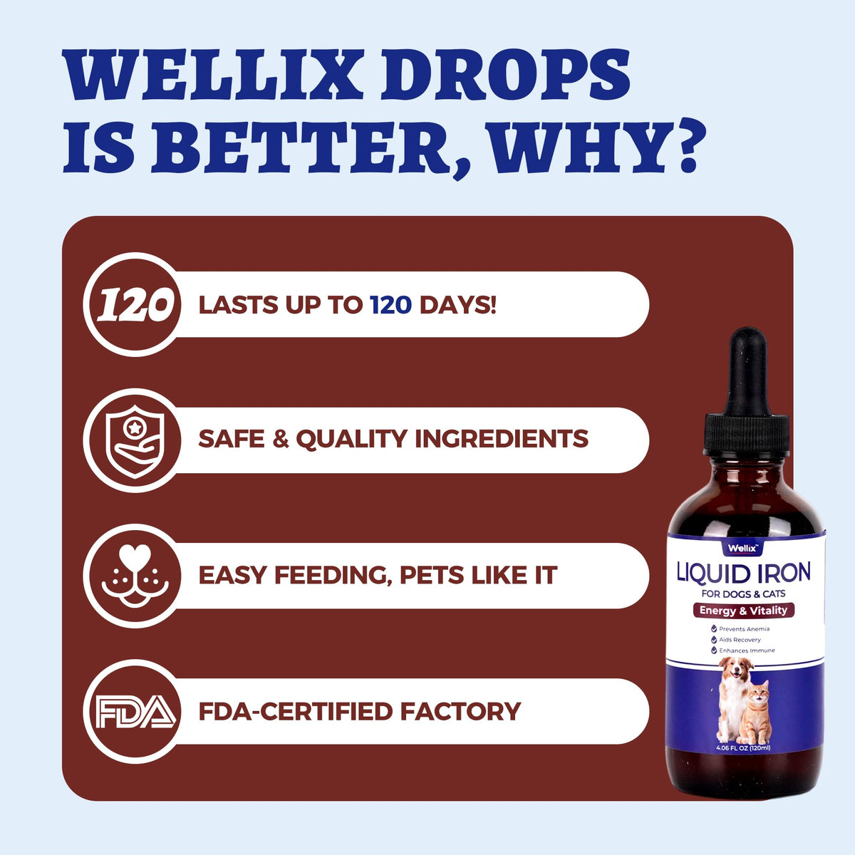 Complément liquide au fer Wellix pour animaux, vue de côté