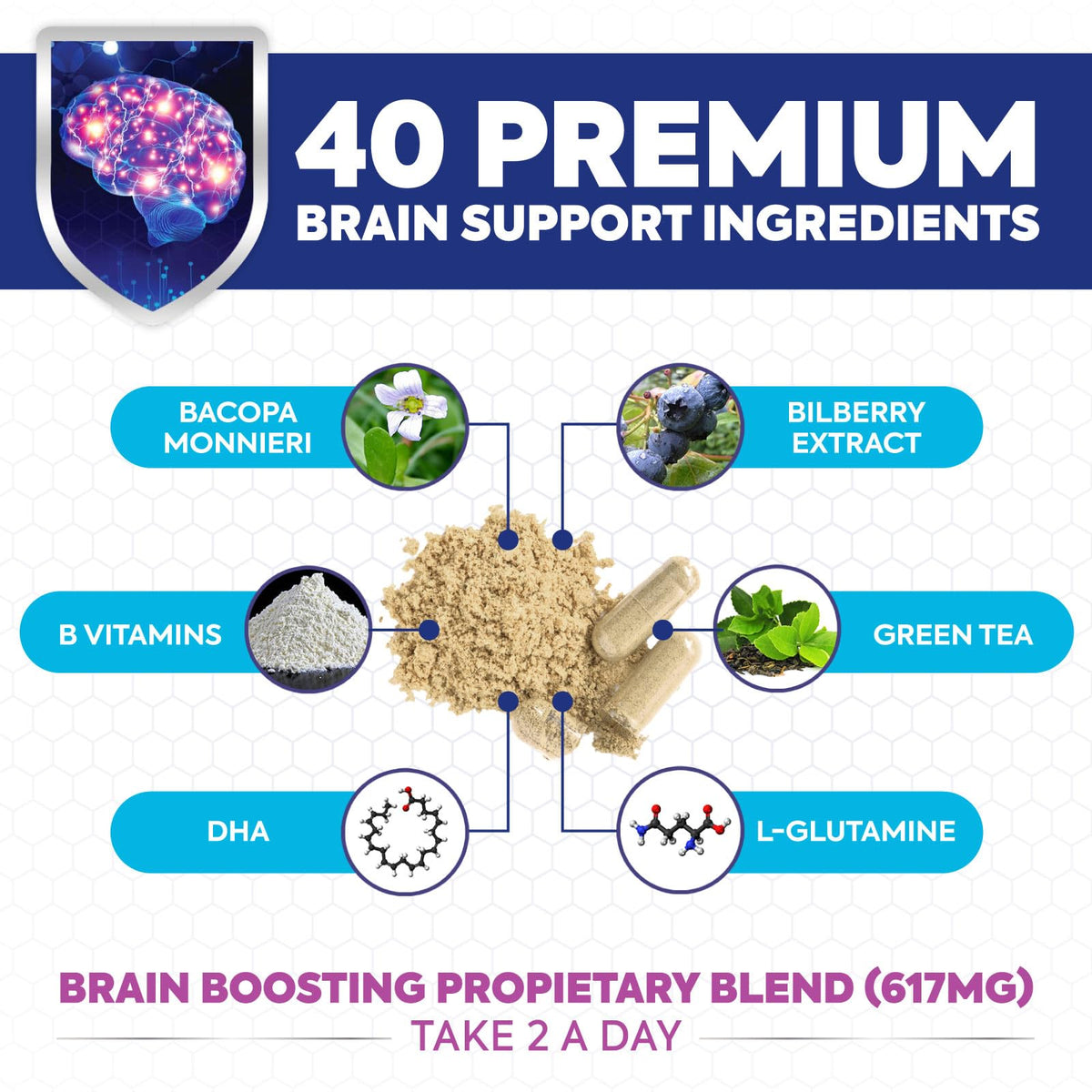 Complément mémoire Health Nutrition Naturals avec capsules visibles