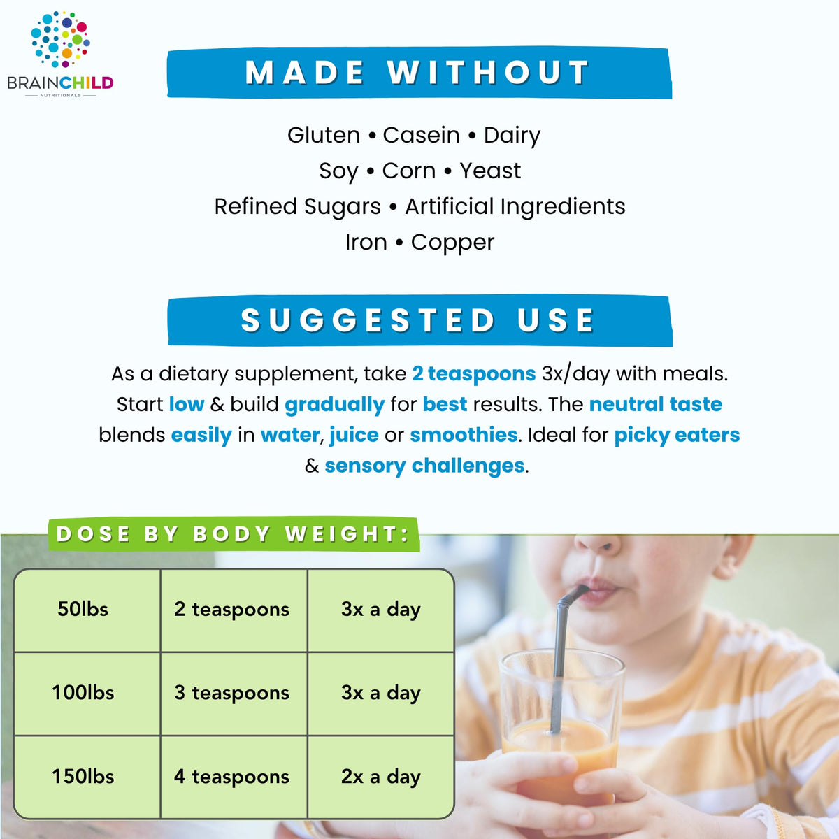 Complément minéraux BrainChild Nutritionals sur une table avec des fruits