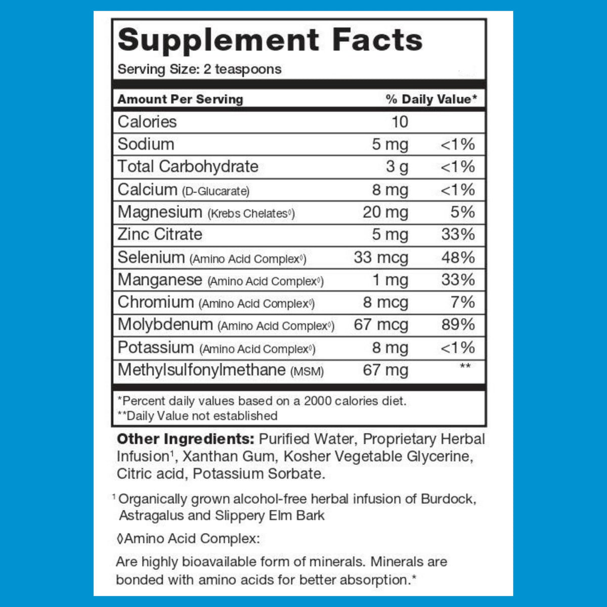 Complément minéraux BrainChild Nutritionals versé dans un verre