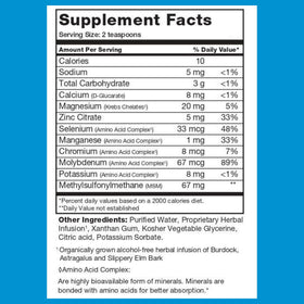 Complément minéraux BrainChild Nutritionals versé dans un verre