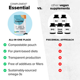 Complément Multivitamines Végétalien 30 Capsules - contenu des capsules