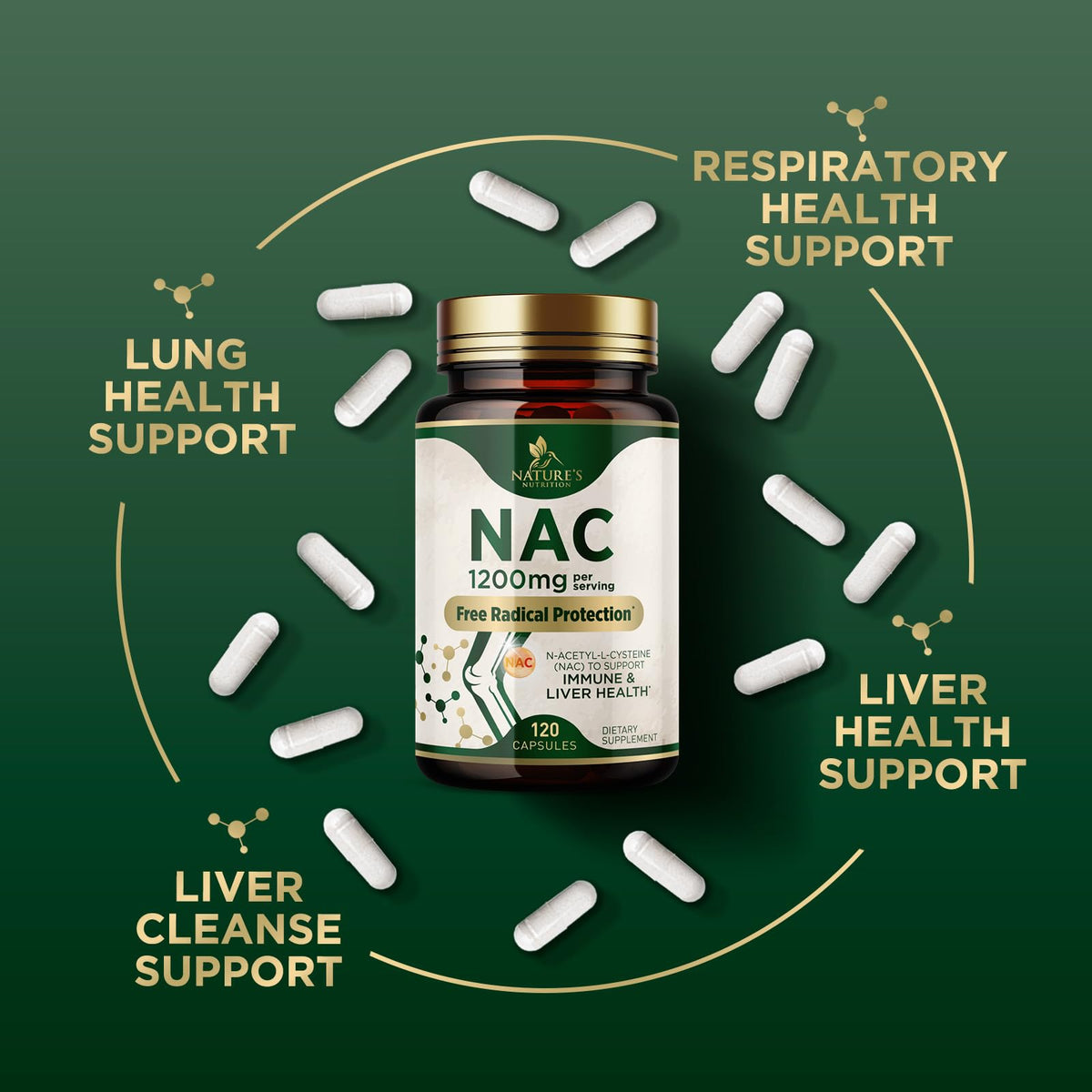 Complément NAC 1200 mg Nature's Nutrition - format de 120 capsules