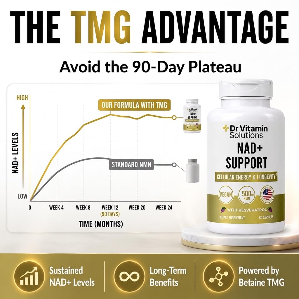 Complément NMN NAD+ 500mg avec Resvératrol et Quercétine