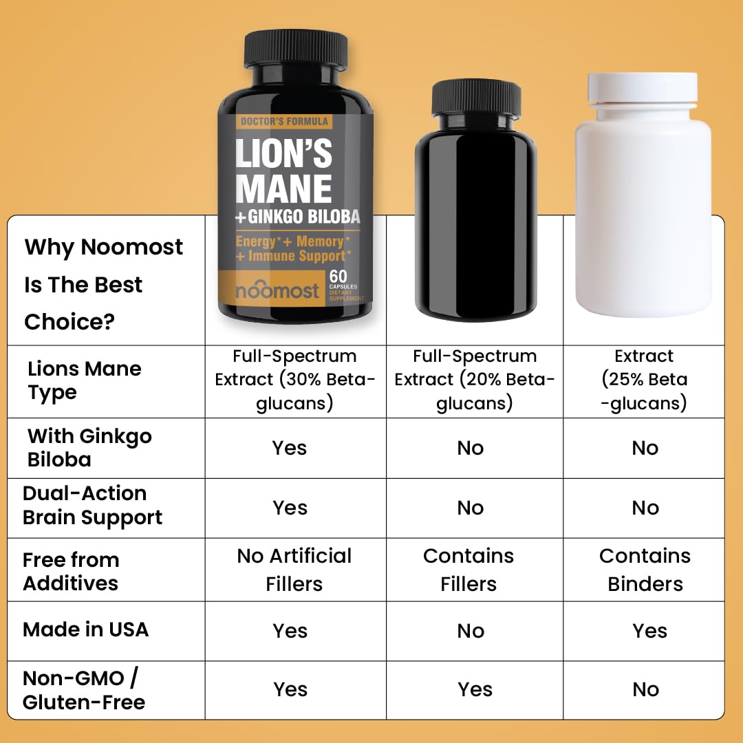 Complément NooMost Champignon Lion 1080mg Ginkgo Biloba avec verre d'eau