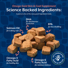 Complément Omega-Gold NaturVet pour un pelage brillant