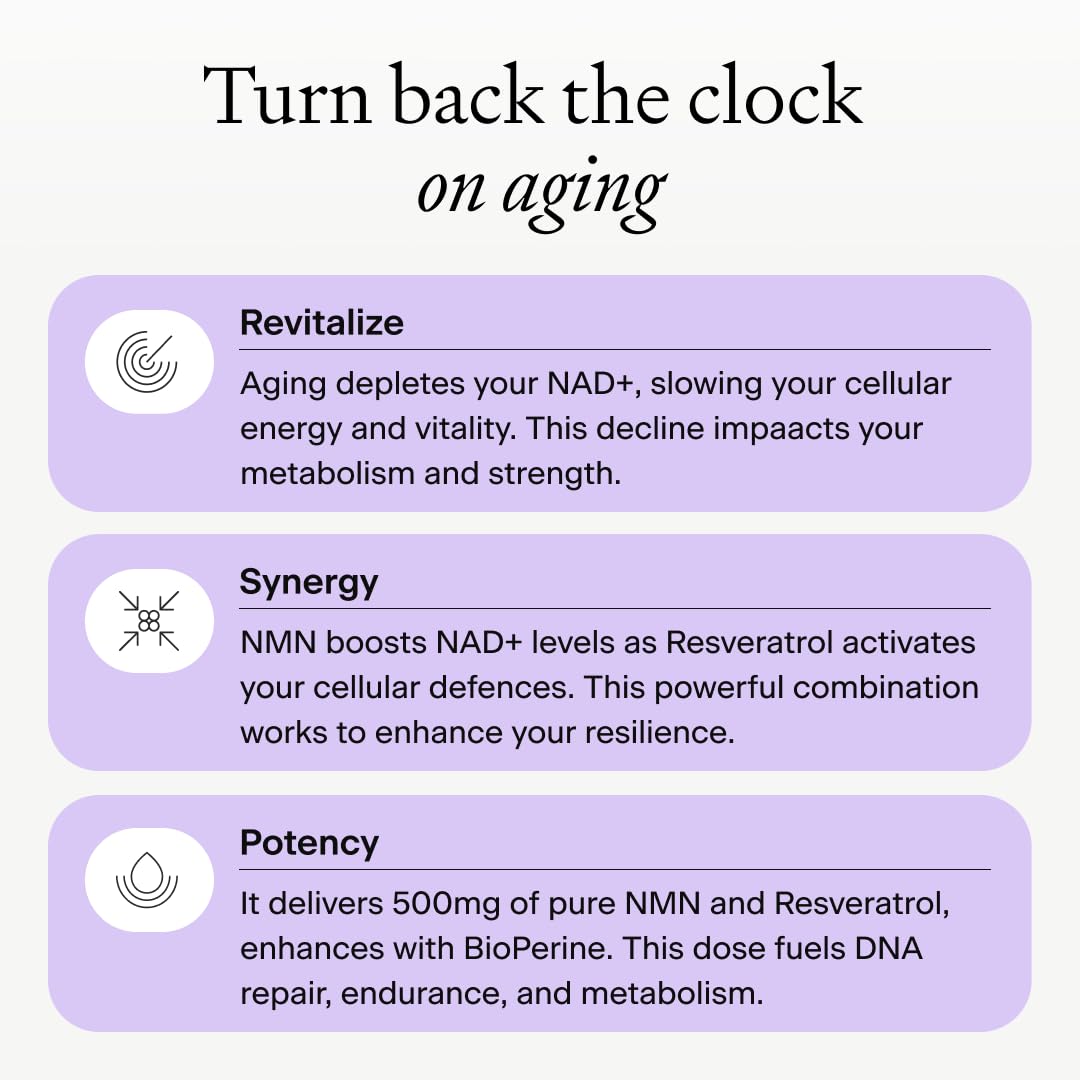 Complément OMRE NMN + Resvératrol 500mg, ingrédients détaillés