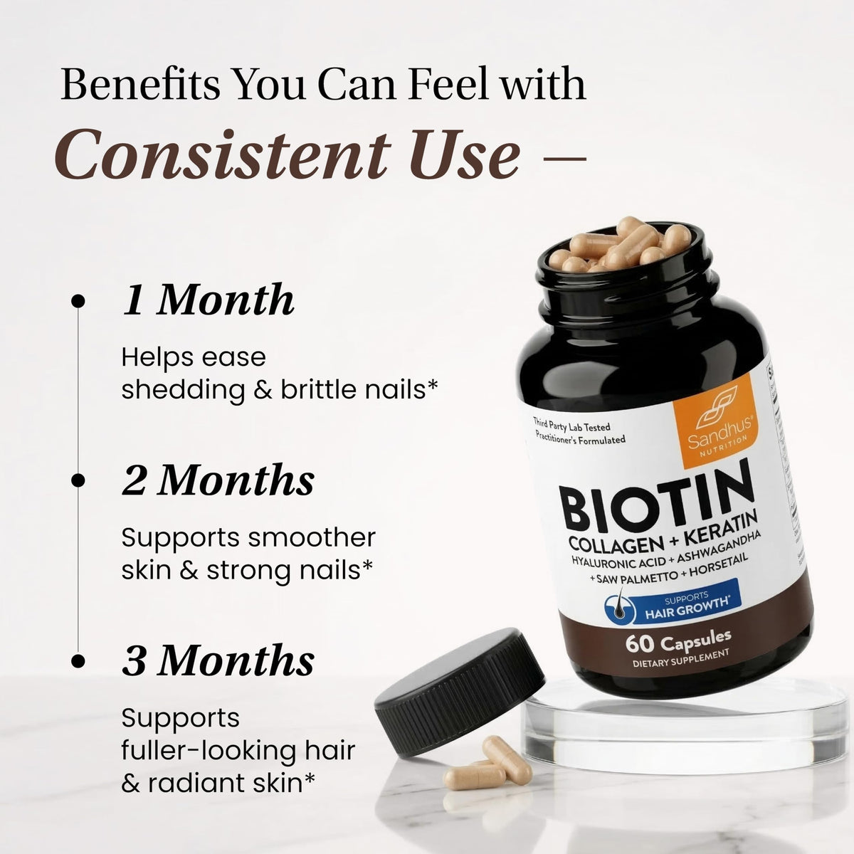 Complément Sandhu's Biotine 6000mcg à côté d'autres produits de soins