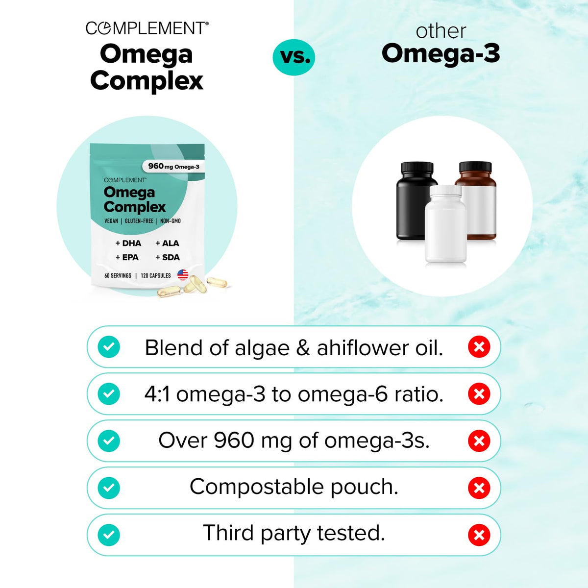 Complément Vegan Omega 3, sachet compostable