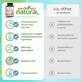 Compléments 5-en-1 UTI Why Not Natural dosage recommandé