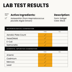 Compléments d'astaxanthine WellPath avec d'autres produits de bien-être