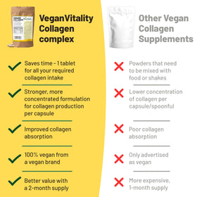 Compléments de collagène Vegan Vitality, prise en main