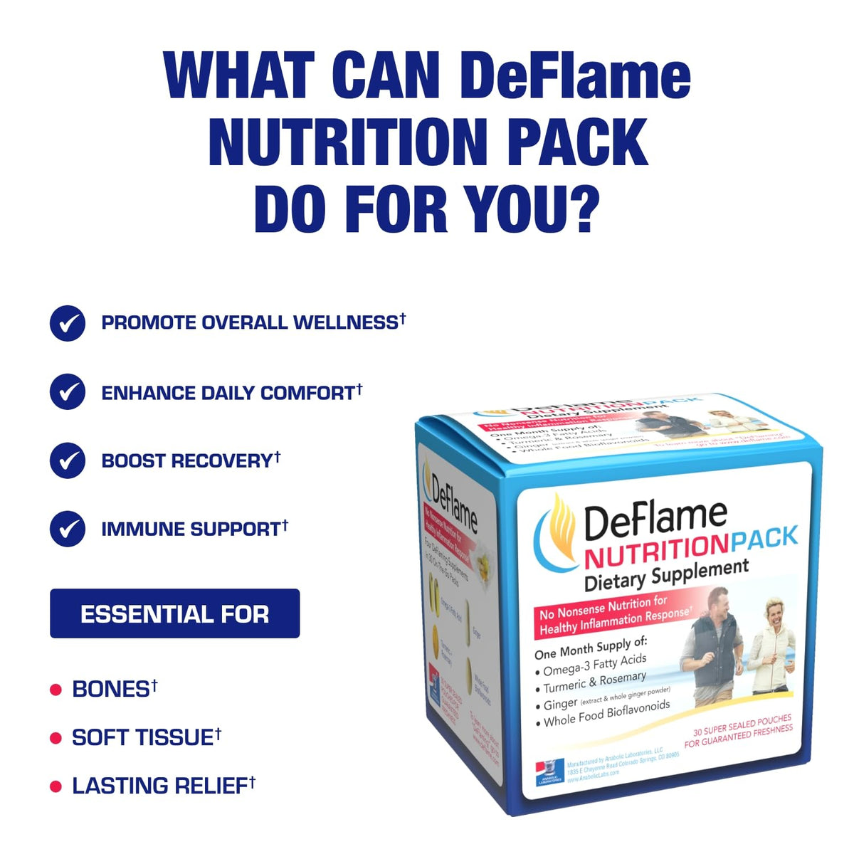 Compléments DeFlame Anabolic Laboratories, vue latérale
