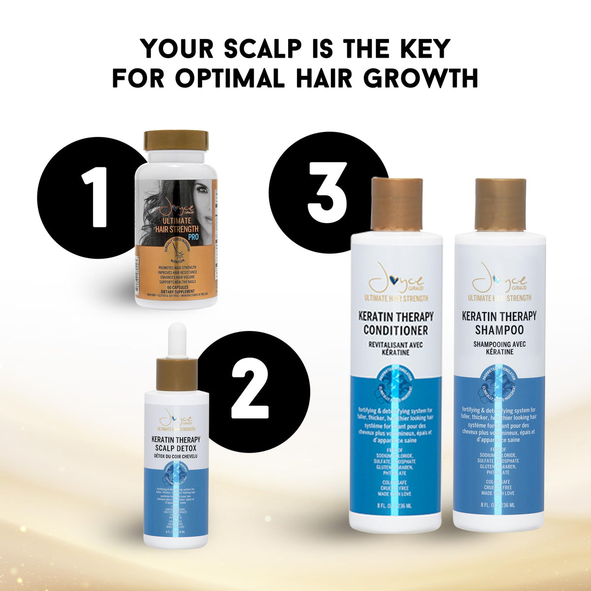 Compléments Miracle Elixir à côté d'autres produits de soin