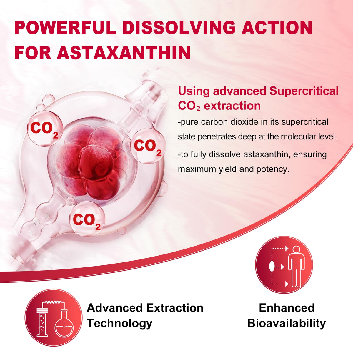 Compléments NEVISS Astaxanthine avec ingrédients naturels en arrière-plan
