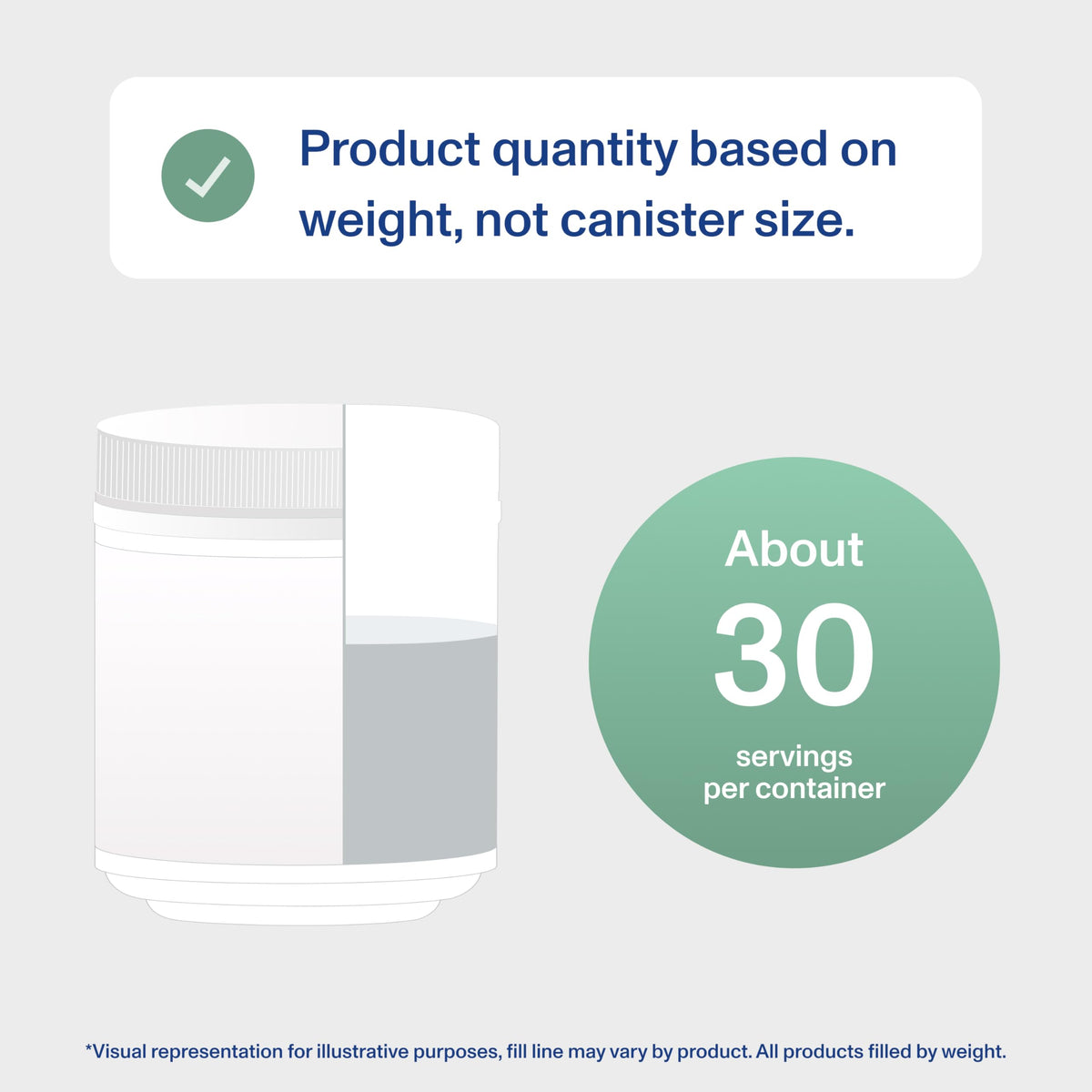 Complexe de Collagène Bioactif Vital Proteins dans un smoothie