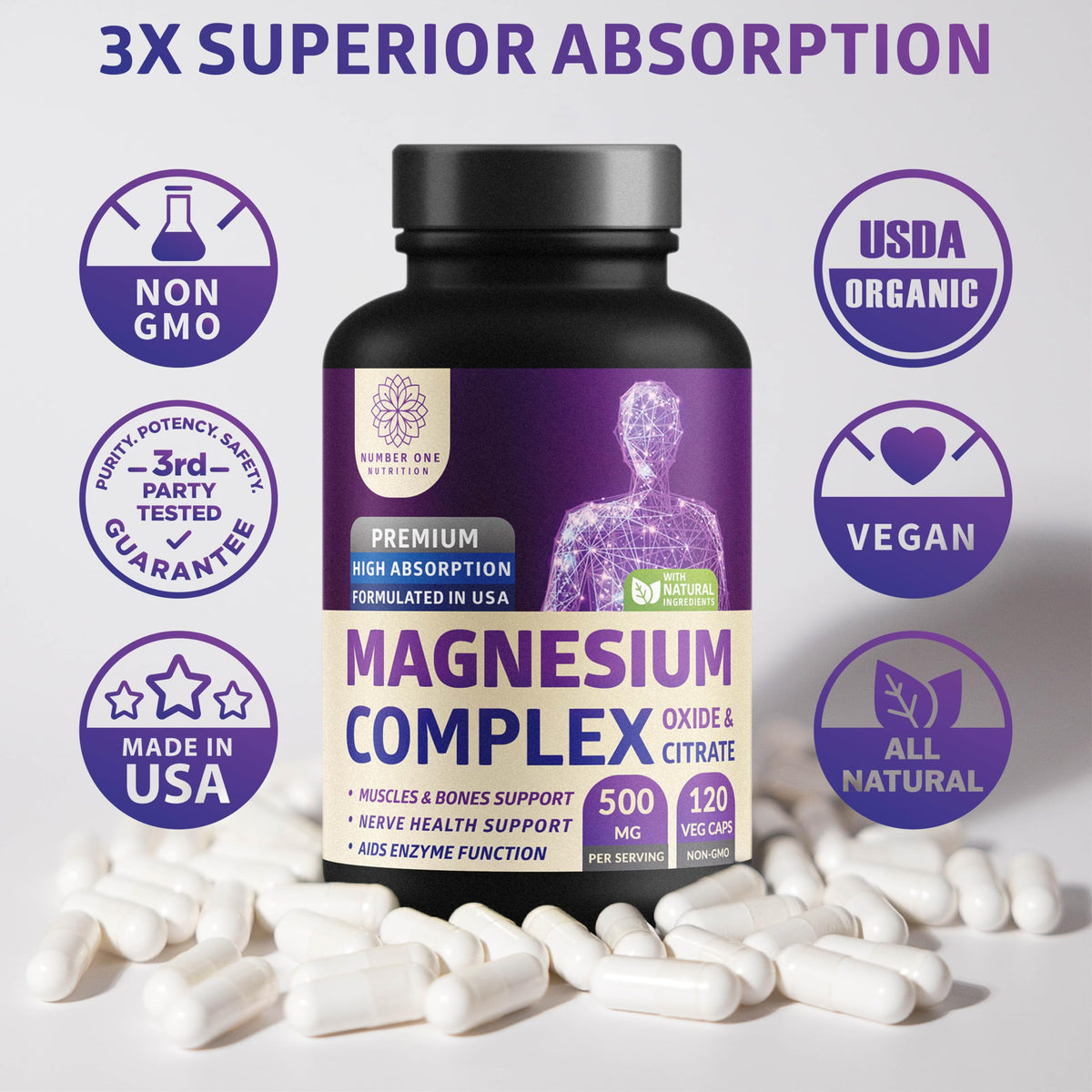 Complexe de Magnésium 500mg Number One Nutrition avec d'autres compléments alimentaires