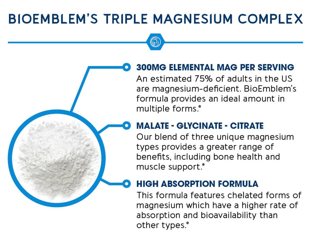 Complexe de Magnésium BioEmblem 60 capsules sur fond blanc