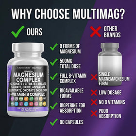 Complexe de magnésium Clean Nutraceuticals avec vitamines B - vue latérale