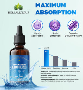 Complexe de magnésium HERBALICIOUS sur fond blanc