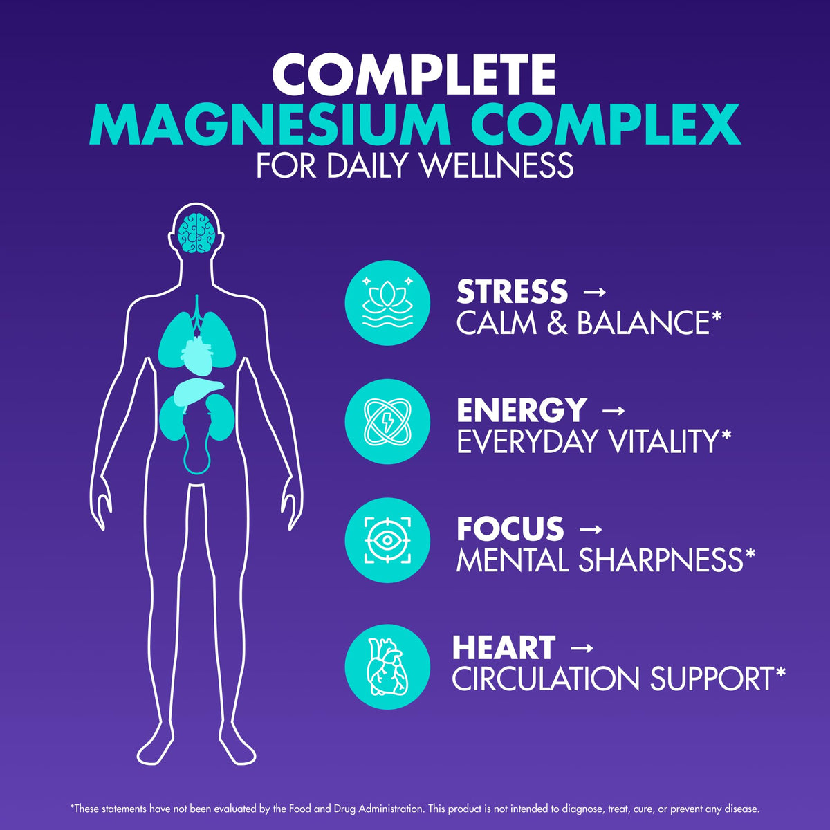 Complexe de Magnésium Secret Element 2 150 mg capsules dans un verre