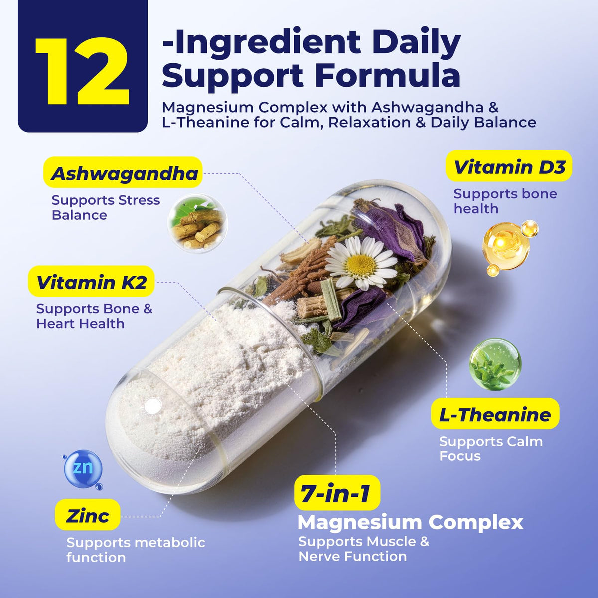 Complexe de magnésium Zytheron 1100mg avec ingrédients listés