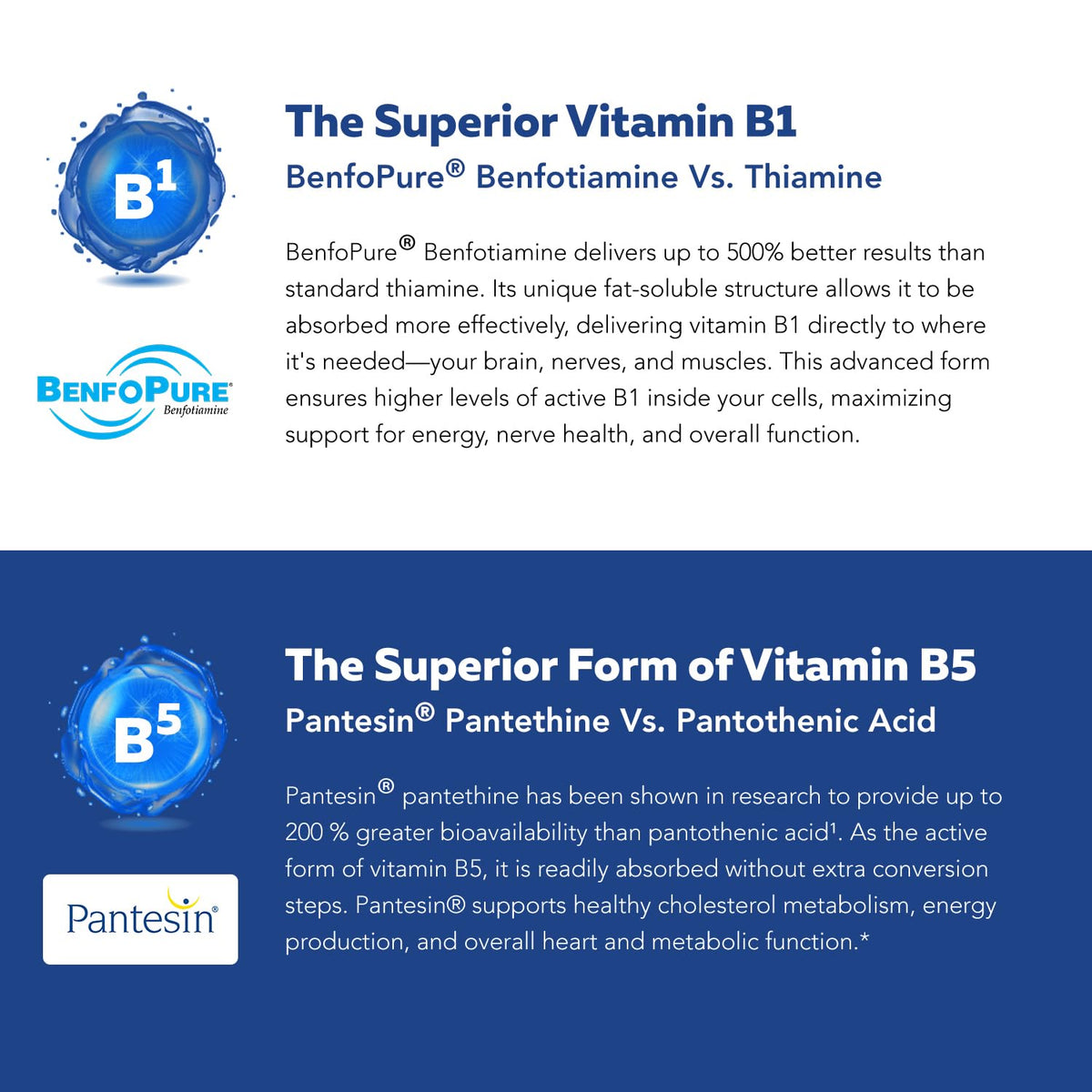 Complexe de Vitamines B Actives Triquetra Health sur une table