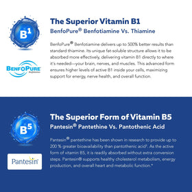 Complexe de Vitamines B Actives Triquetra Health sur une table