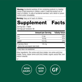 Complexe de Zinc Standard Process 90 comprimés, vue arrière avec informations nutritionnelles