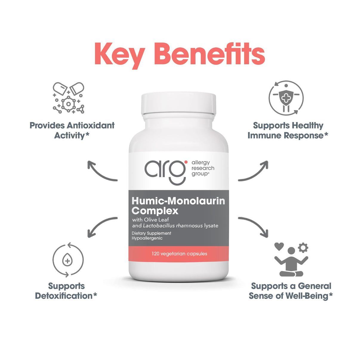 Complexe Humic-Monolaurin 120 capsules - présentation sur une table