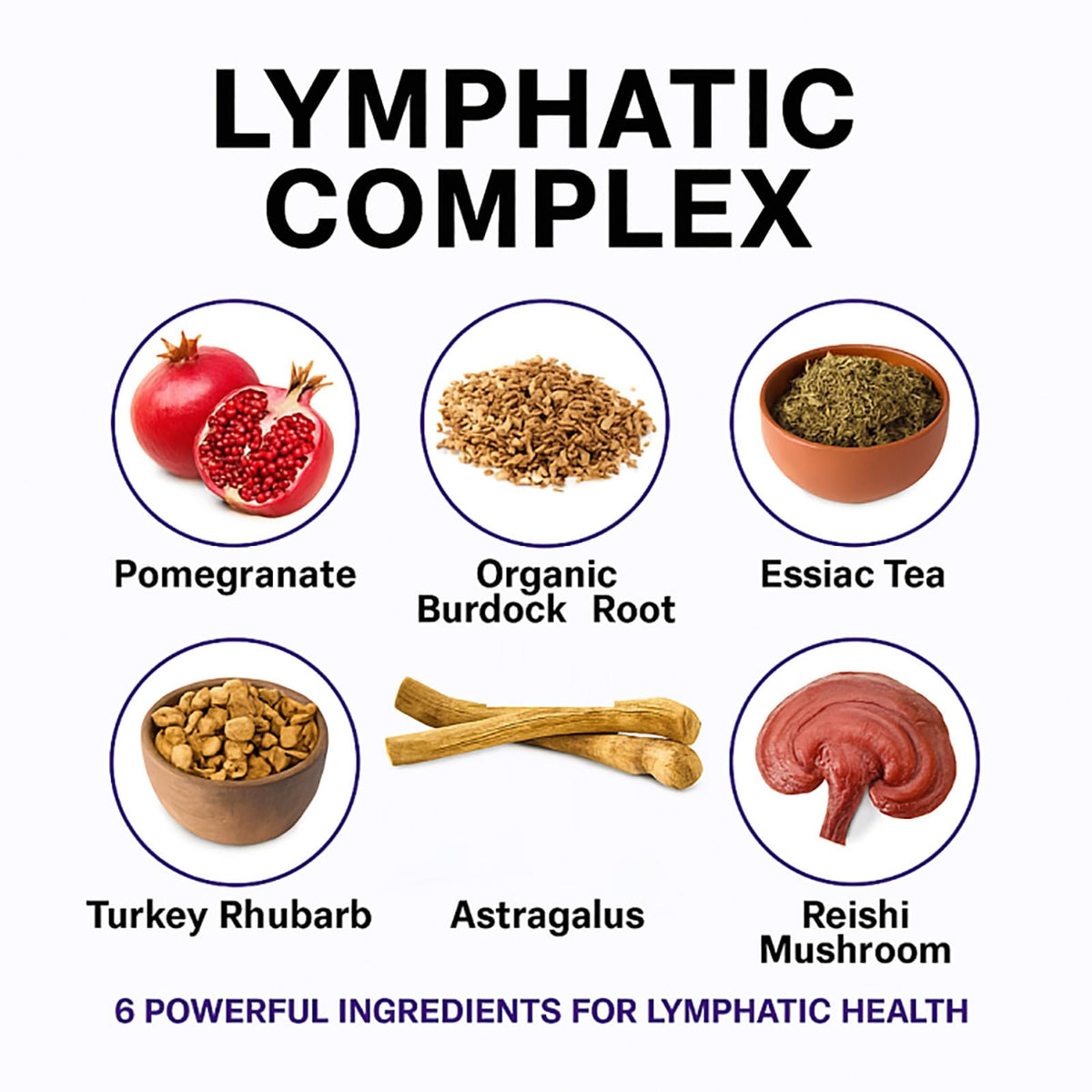 Complexe Lymphatique 6 en 1 WXDOAU avec mise en scène