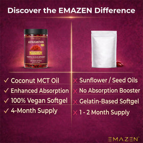 Composition d'EMAZEN Astaxanthin avec huile de coco MCT
