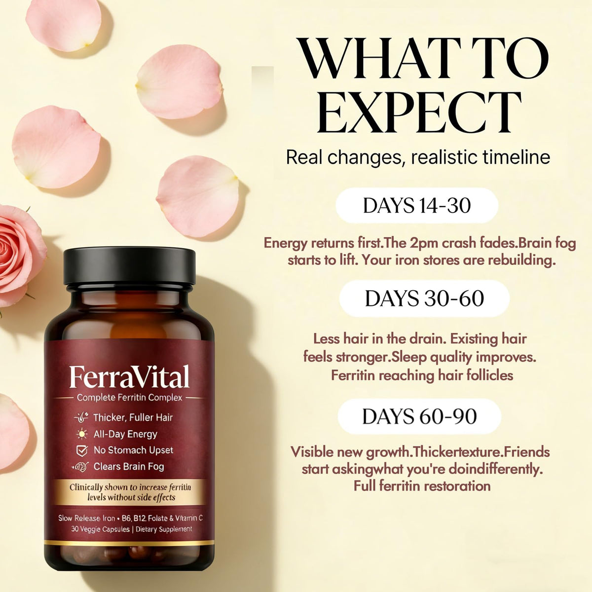 Composition de FerraVital avec ingrédients visibles
