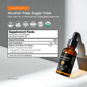 Composition de l'extrait de Lion’s Mane NutraChamps