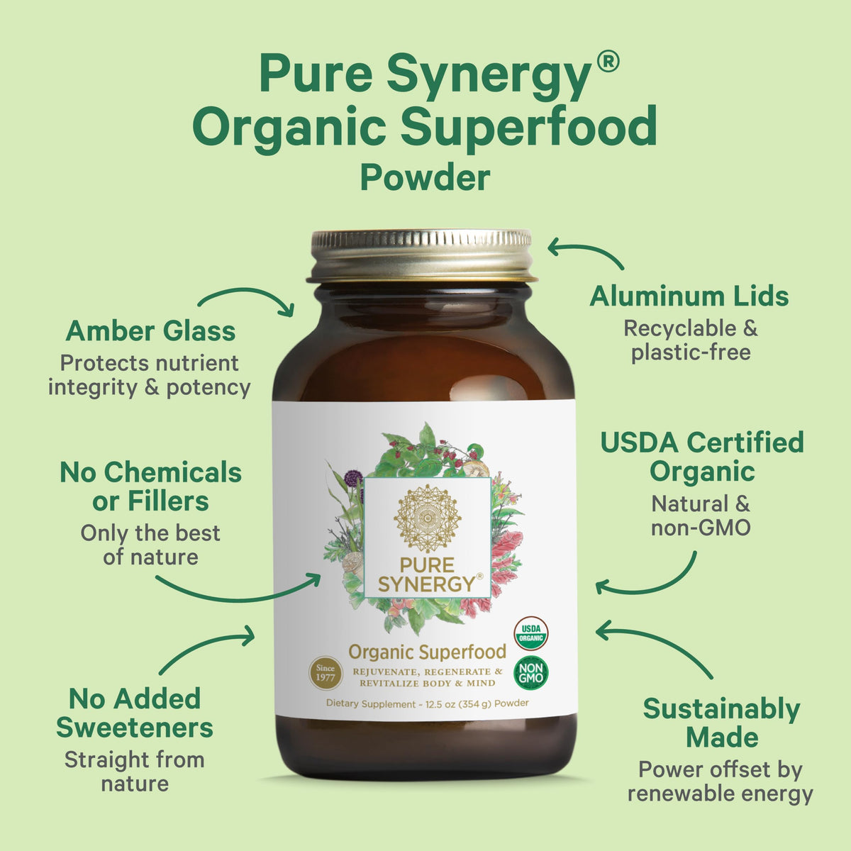 Composition de la Poudre Superfood avec ingrédients bio