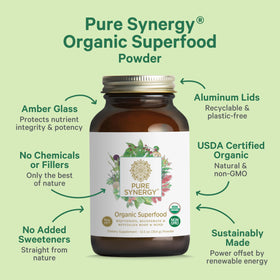 Composition de la Poudre Superfood avec ingrédients bio