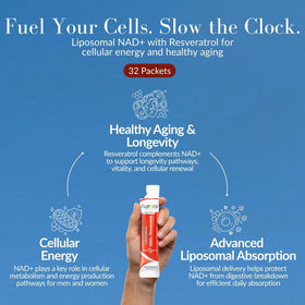 Composition de Vida Lifescience Liposomal NAD+ avec Resvératrol